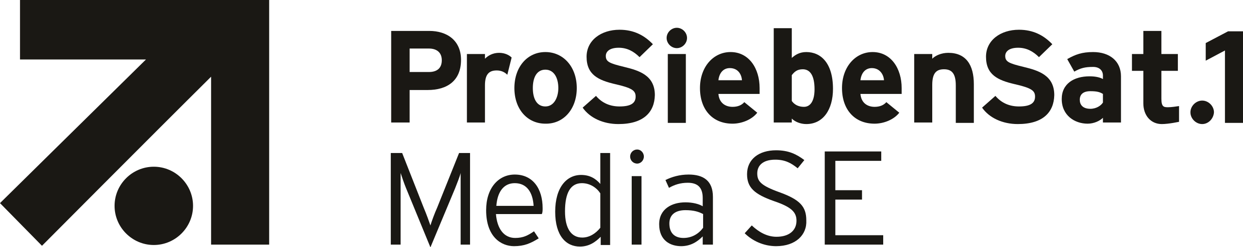 ProSiebenSat.1